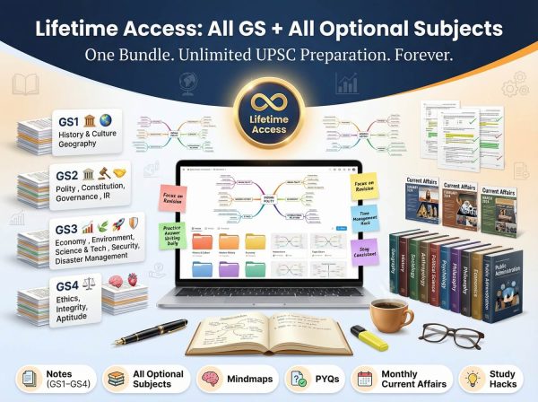 upsc mindmap notes lifetime access