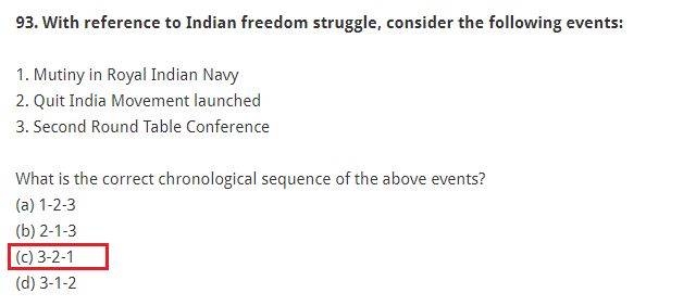 With reference to Indian freedom struggle, consider the following events: 1. Mutiny in Royal Indian Navy 2. Quit India Movement launched 3. Second Round Table Conference What is the correct chronological sequence of the above events? (a) 1-2-3 (b) 2-1-3 (c) 3-2-1 (d) 3-1-2