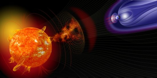 shifting magnetic north pole impacts causes upsc ias