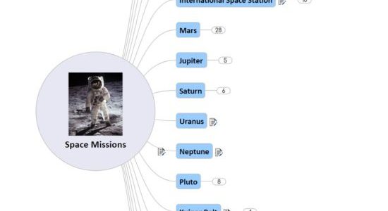Space missions - compilations list for upsc prelims