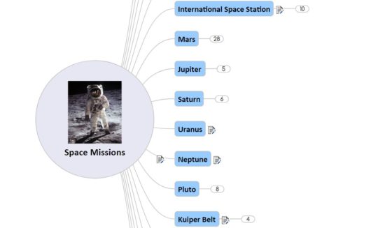 Space missions - compilations list for upsc prelims