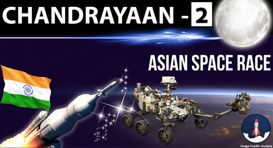 Chandrayaan 2 - features, challenges upsc ias essay notes mindmap