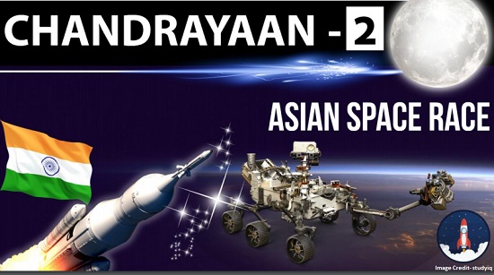 Chandrayaan 2 - features, challenges upsc ias essay notes mindmap