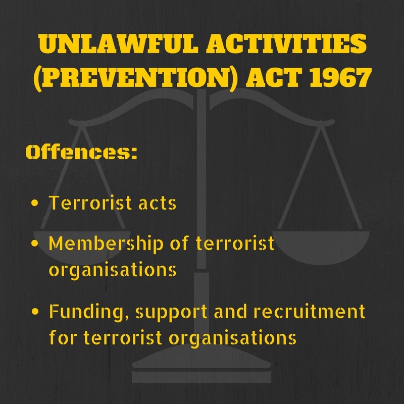 Unlawful activities prevention act uapa amendment bill upsc ias essay gk notes mindmap
