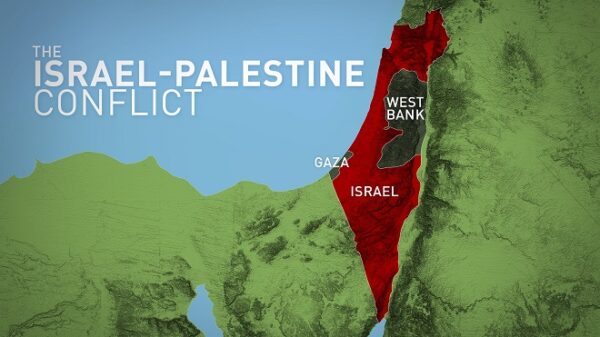 ISRAEL-PALESTINE conflict upsc
