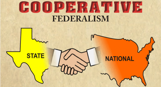 Cooperative & Competitive Federalism in India: Meaning & Challenges