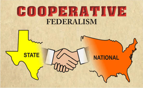 cooperative federalism essay upsc