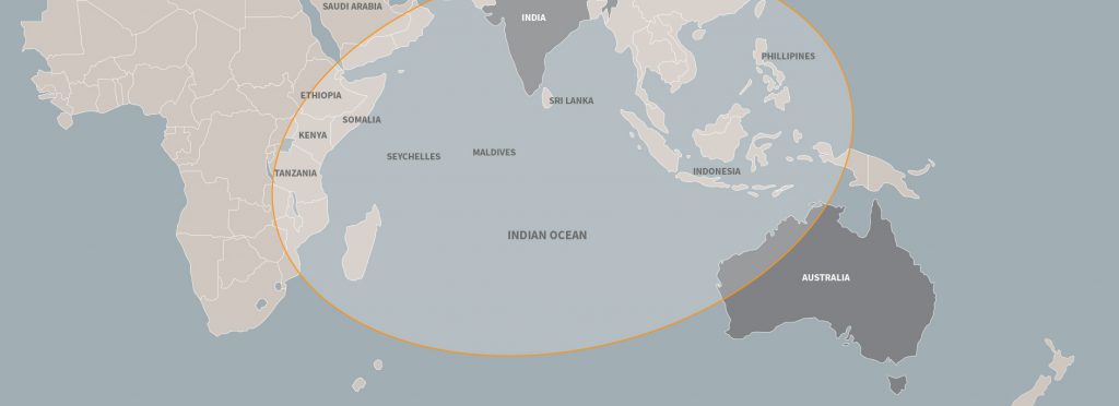 Indo-pacific upsc