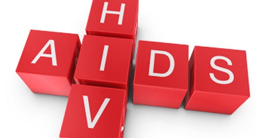 HIV/AIDS in India: The Road to Eradication