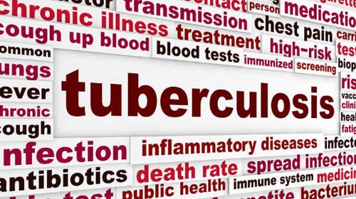 Tuberculosis (TB) in India: Causes, Symptoms, Impacts, Initiatives