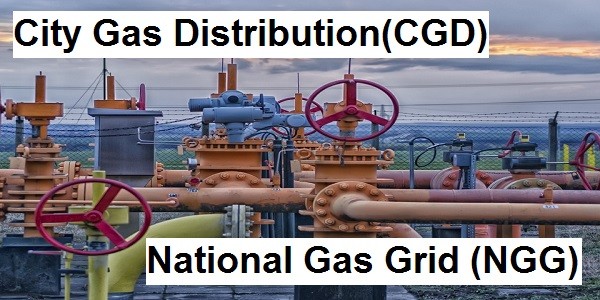 city gas distribution and national gas grid upsc essay notes mindmap