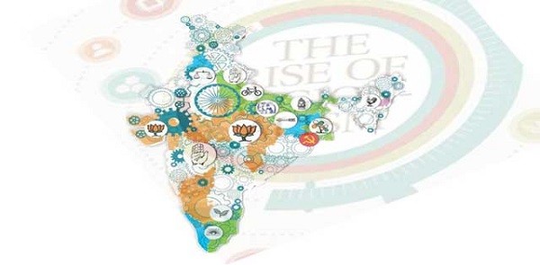 regionalism in india upsc essay notes mindmap