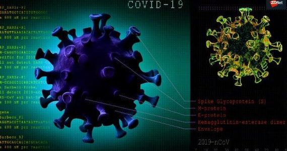 Supercomputers & National Supercomputing Mission - How will it help fight Coronavirus?