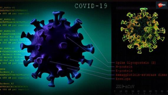 Supercomputers & National Supercomputing Mission - How will it help fight Coronavirus?
