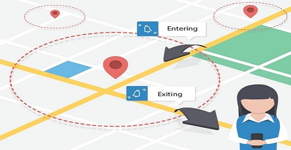 geofencing upsc essay notes mindmap covid19