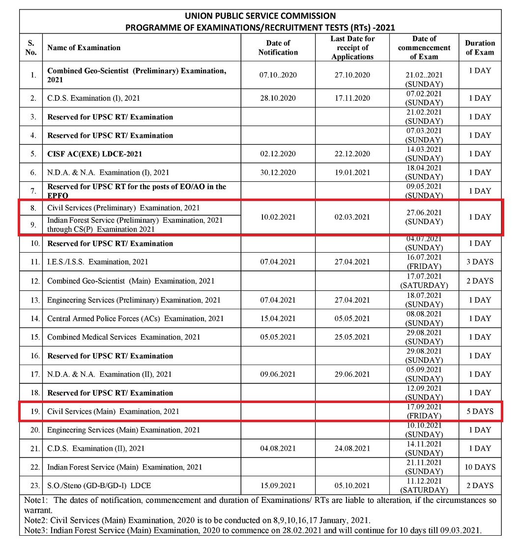 upsc exam calender 2021