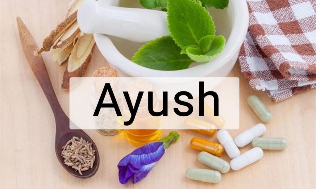 Featured image of AYUSH Sector in India
