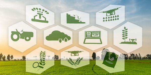 digital agriculture upsc essay notes mindmap