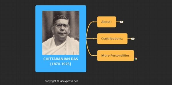 Chittaranjan Das (C R Das) (1870-1925): Important Personalities of Modern India