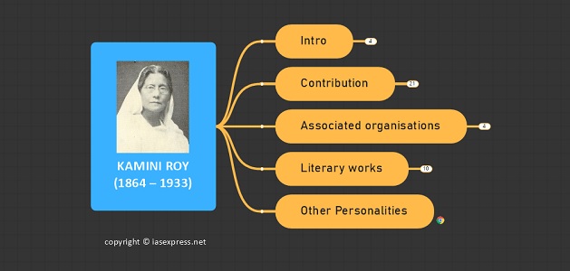 Kamini Roy (1864 – 1933) upsc