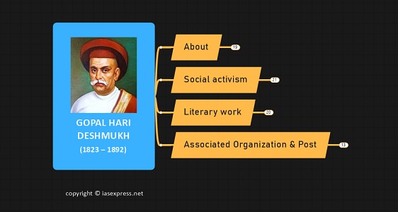 Gopal Hari Deshmukh - Biography, Contributions, Literary Works