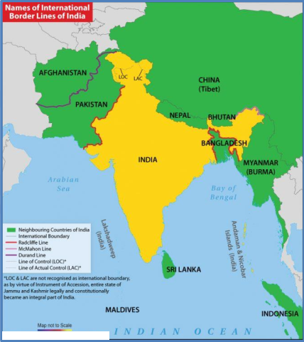 Indian borders