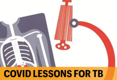 [Editorial] Covid Lessons for TB