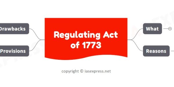 Regulating act of 1773 upsc