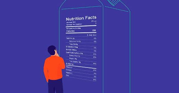 Food labelling in India: Front-of-package labelling – Need, opposition, and the way forward