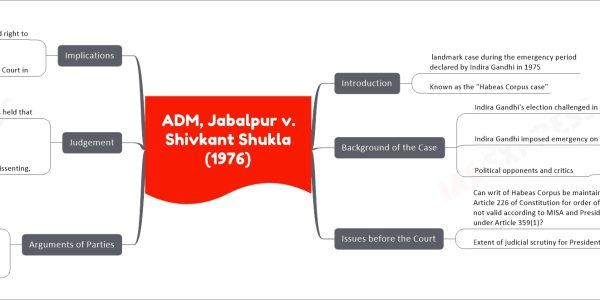 ADM, Jabalpur v. Shivkant Shukla (1976) - Habeas Corpus case