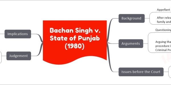Bachan Singh v. State of Punjab (1980) - The “rarest of the rare” doctrine