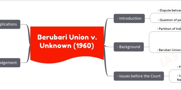 Berubari Union v. Unknown (1960) - A case of land and sovereignty