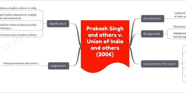 Prakash Singh and others v. Union of India and others (2006) - On Police Reforms