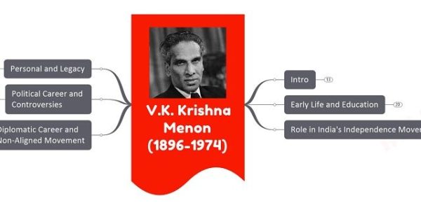 V.K.Krishna Menon upsc notes