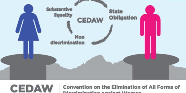cedaw upsc notes