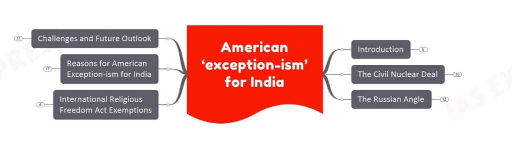 American ‘exception-ism’ for India upsc
