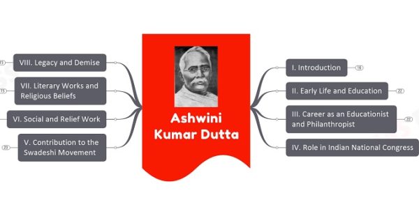 Ashwini kumar dutta upsc notes