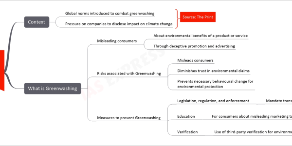 Greenwashing upsc notes Context Global norms introduced to combat greenwashing Pressure on companies to disclose impact on climate change What is Greenwashing Misleading consumers About environmental benefits of a product or service Through deceptive promotion and advertising Risks associated with Greenwashing Misleads consumers Diminishes trust in environmental claims Prevents necessary behavioural change for environmental protection Measures to prevent Greenwashing Legislation, regulation, and enforcement Mandate transparency and punish deceptive practices Education For consumers about misleading marketing tactics Verification Use of third-party verification for environmental claims