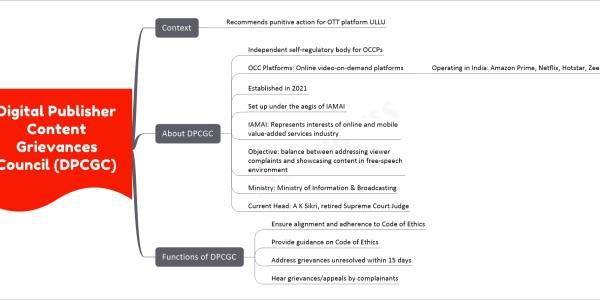 Digital Publisher Content Grievances Council (DPCGC) upsc notes Context Recommends punitive action for OTT platform ULLU About DPCGC Independent self-regulatory body for OCCPs OCC Platforms: Online video-on-demand platforms Operating in India: Amazon Prime, Netflix, Hotstar, Zee5, etc. Established in 2021 Set up under the aegis of IAMAI IAMAI: Represents interests of online and mobile value-added services industry Objective: balance between addressing viewer complaints and showcasing content in free-speech environment Ministry: Ministry of Information & Broadcasting Current Head: A K Sikri, retired Supreme Court Judge Functions of DPCGC Ensure alignment and adherence to Code of Ethics Provide guidance on Code of Ethics Address grievances unresolved within 15 days Hear grievances/appeals by complainants