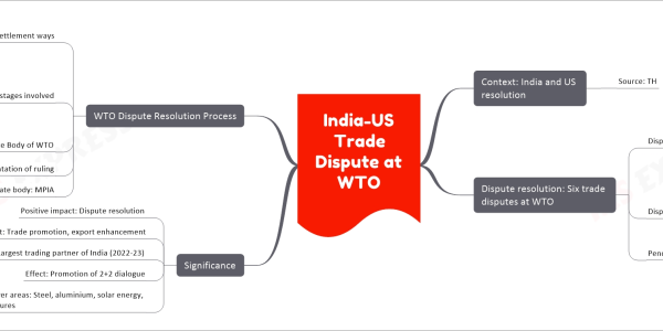 India-US Trade Dispute at WTO upsc notes Context: India and US resolution Source: TH Dispute resolution: Six trade disputes at WTO Disputes initiated by India Countervailing measures: Carbon steel flat products Measures: Renewable energy sector Measures: Steel and aluminium products Disputes initiated by USA Measures: Solar cells and modules Export-related measures Additional duties: Some products from the US Pending dispute: Poultry case Significance Positive impact: Dispute resolution Effect: Trade promotion, export enhancement US: Largest trading partner of India (2022-23) Effect: Promotion of 2+2 dialogue Disputes cover areas: Steel, aluminium, solar energy, export measures WTO Dispute Resolution Process Dispute settlement ways Bilateral consultations: Mutually agreed solution Adjudication: Includes panel and Appellate Body reports Three stages involved Consultations: Between parties Dispute settlement panel: If consultations fail Adjudication: By panels Ruling challenges: Appellate Body of WTO Current issue: USA blocking appointments to it Final stage: Implementation of ruling Alternative to Appellate body: MPIA