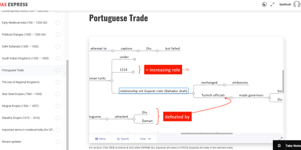 Who among the following rulers of medieval Gujarat surrendered Diu to Portuguese?