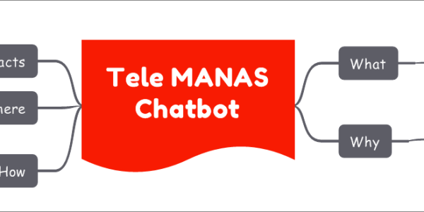 Tele MANAS Chatbot What Chatbot for people in mental distress Why Round-the-clock availability of services Health counsellors Clinical psychologists Consultants How Engages in instant conversation with distressed individuals Where Launched in J&K Facts Highest number of distress calls Location: Kashmir Time: This year