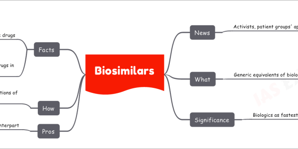 Biosimilars