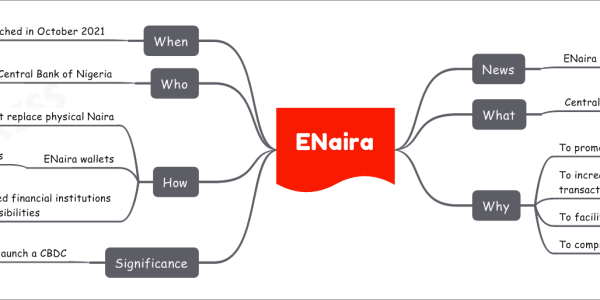 ENaira