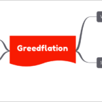 Greedflation