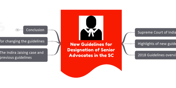 New Guidelines for Designation of Senior Advocates in the SC: Indira Jai Singh Case upsc notes