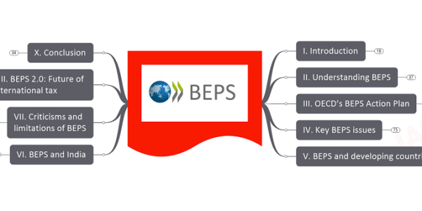 beps upsc notes
