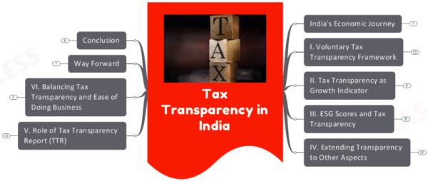 tax transparency