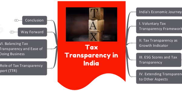 tax transparency