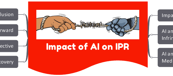 Impact of AI on IP Rights- Implications for Art & Drug Discovery